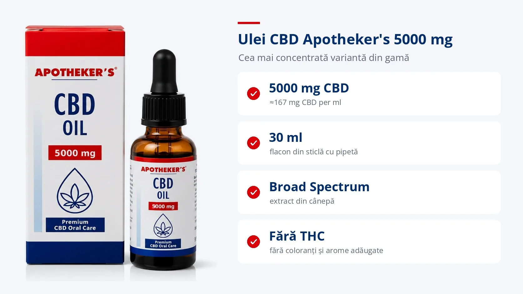 Ulei CBD Apotheker's Broad Spectrum 5000 mg, 30 ml [4]