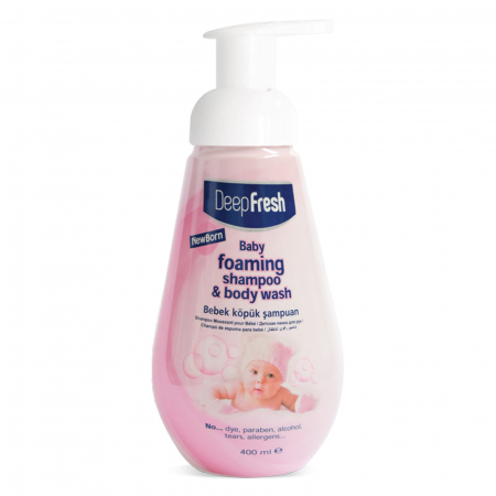 Set 6 Produse Ingrijire Delicata pentru copilul tau [4]