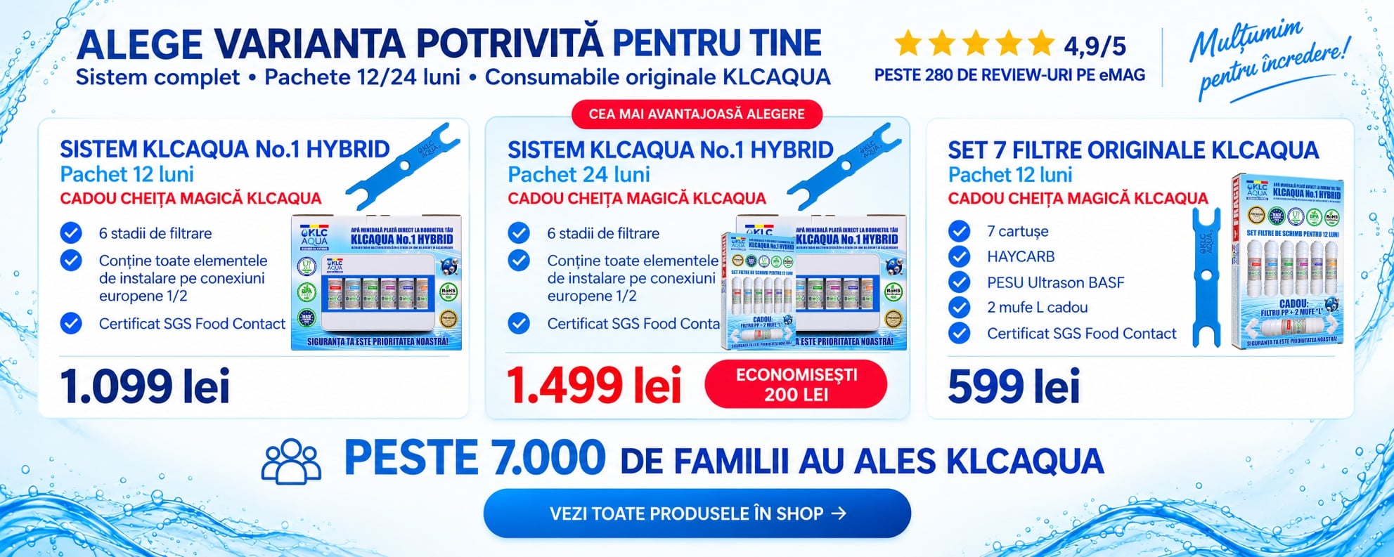 ALEGE VARIANTA POTRIVITA
