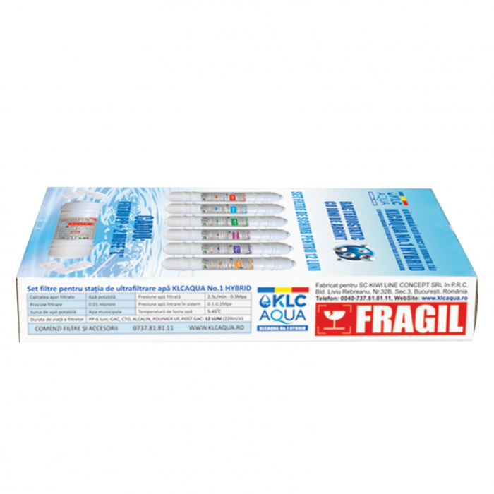 PACHET 7 FILTRE CU IONI DE ARGINT - KLCAQUA No.1 HYBRID (12 LUNI) [2]