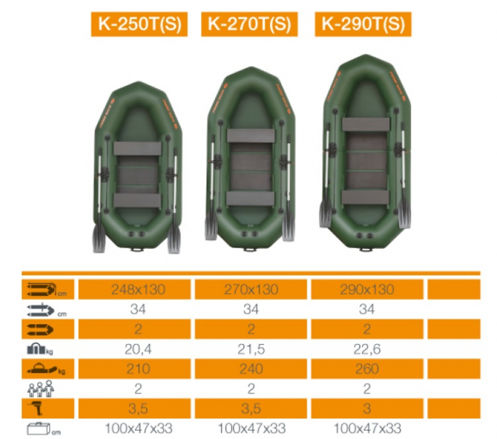 Barca K-290T + podină pliabilă semirigidă [6]