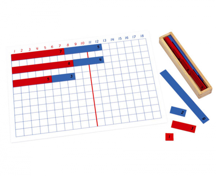 18 seturi de materiale pentru matematică Montessori [3]