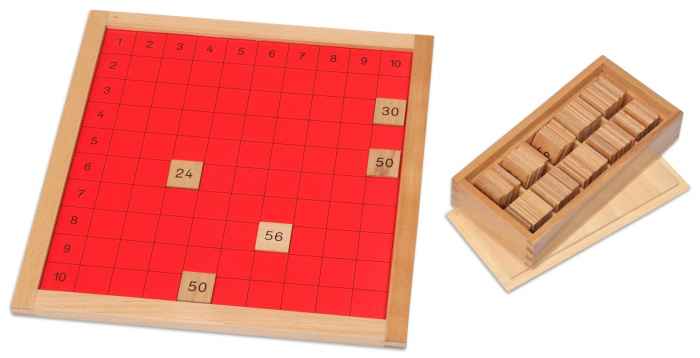 18 seturi de materiale pentru matematică Montessori [5]
