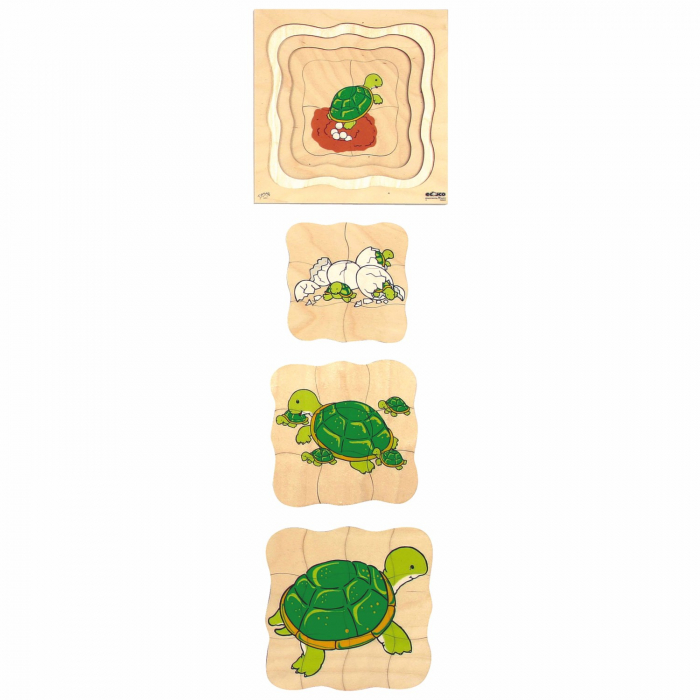 Puzzle de dezvoltare cu patru straturi BROASCA TESTOASA 24x24 cm, grosime 2cm [2]