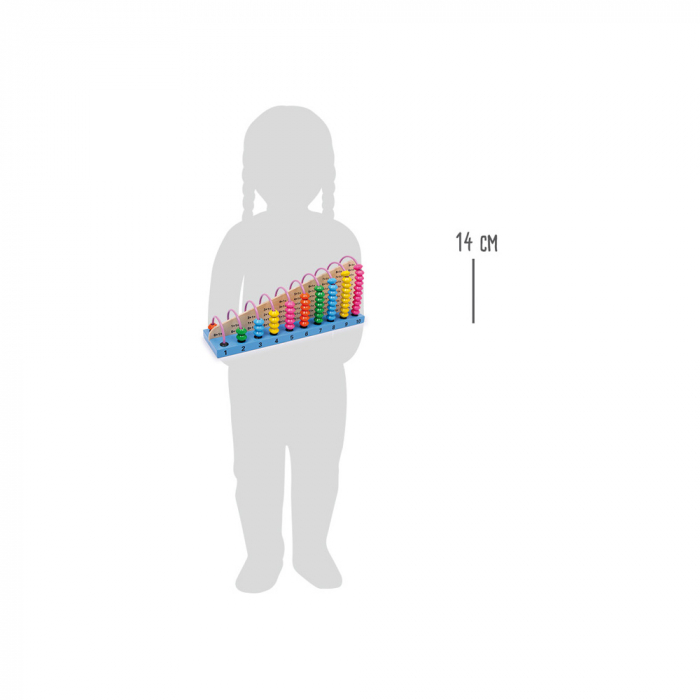 Diagramă de numărare [3]