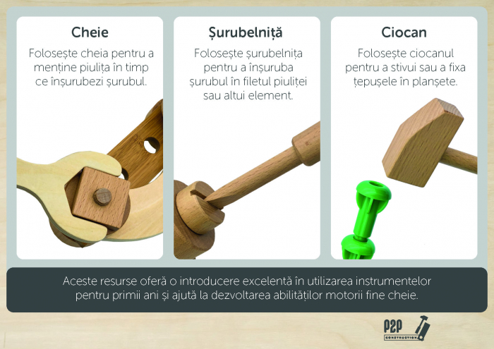 Set de construcții P2P [5]