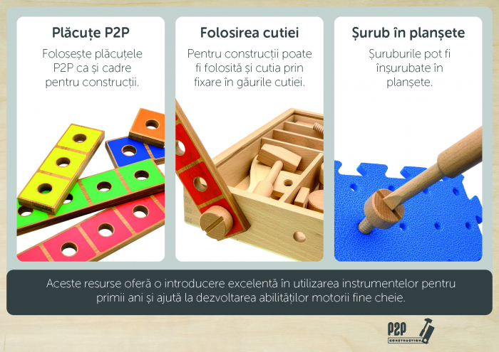 Set de construcții P2P [6]