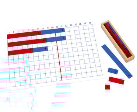18 seturi de materiale pentru matematică Montessori [2]
