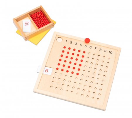 18 seturi de materiale pentru matematică Montessori [6]