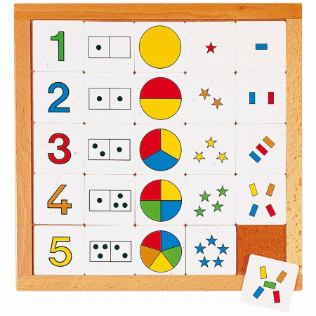 Sortare si numarare - Diagrama de numărare 1-5