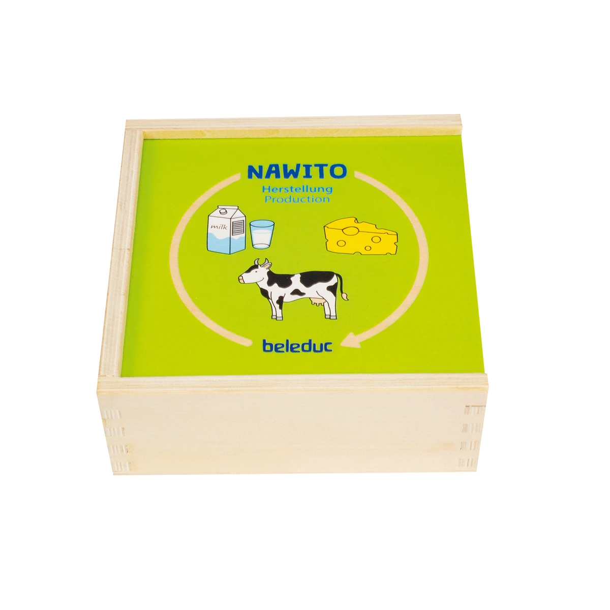 Puzzle - Puzzle educațional din lemn - etapele producției și originea lucrurilor