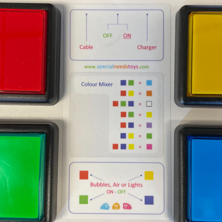 Controler de schimbare culorilor - pentru produsele senzoriale interactive [2]