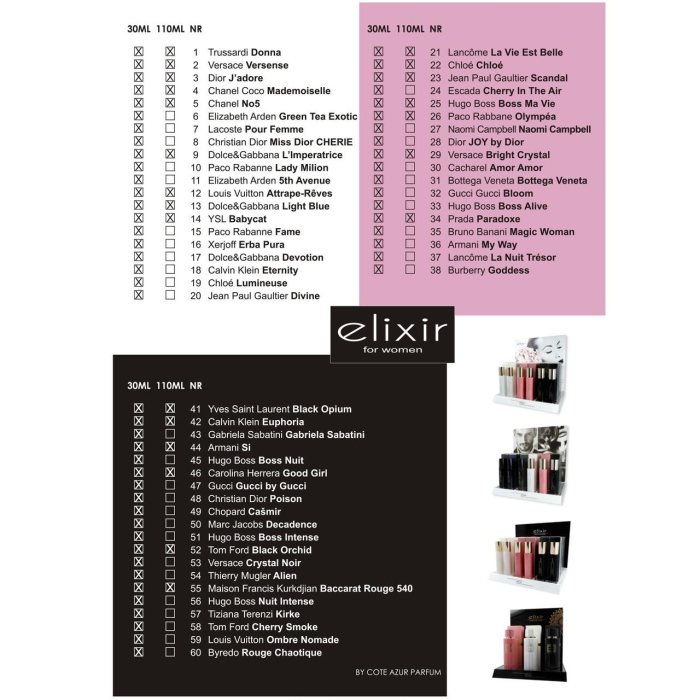 Apa de parfum Cote d'Azur, Elixir, White, Femei, 30ml [3]