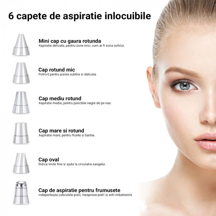Aspirator facial Lila Care, ingrijire ten, indepartarea punctelor negre, minimizarea porilor, putere de aspirare mare, 6 capete inlocuibile, 7 nivele de rezistenta, portabil, alb [4]