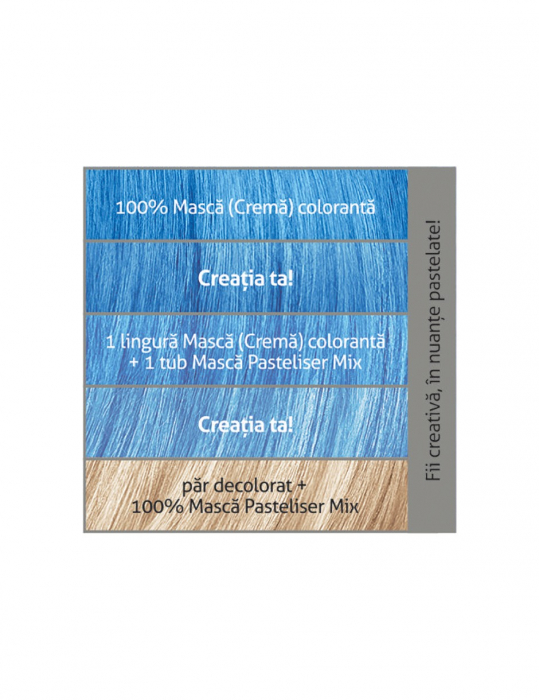 Crema coloranta par semipermanenta Loncolor GoCRAZY! 100 ml [3]