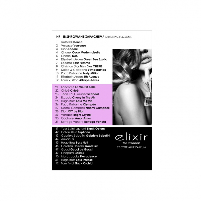 Display pentru expunere parfum Elixir, Cote d'Azur, pentru femei [2]