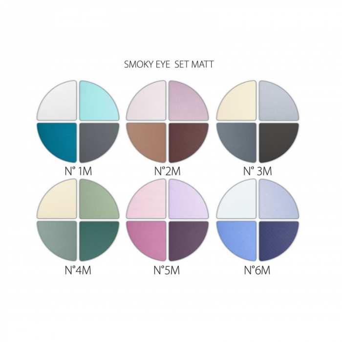 Fard de pleoape mat Smoky Eye Pearl Revers 8 g [2]