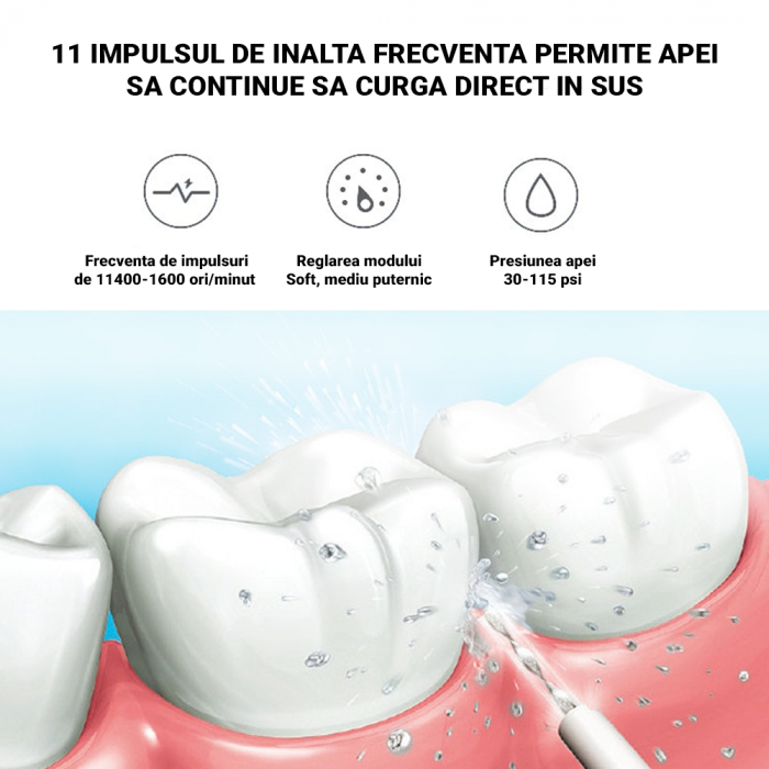 Irigator oral Lila Care, portabil, USB, jet de apa dentar, 3 moduri, rezervor de apa impermeabil dinti, 4 capete inlocuibile, 320 ml, Alb [5]