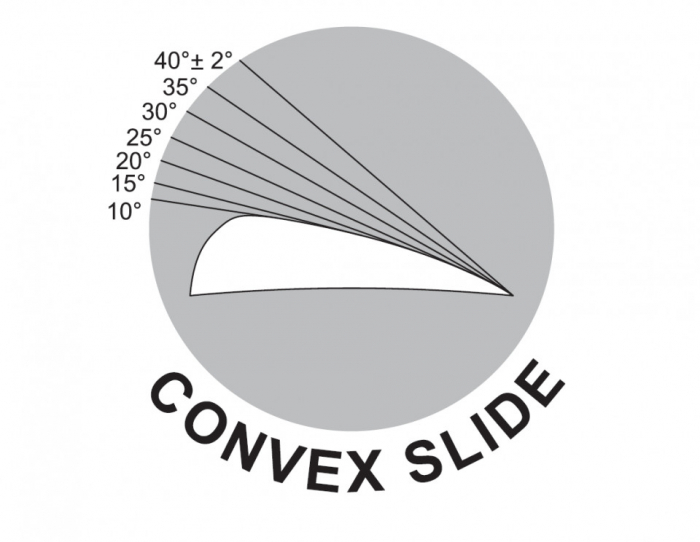 Kiepe Professional Foarfeca profesionala de tuns dreapta 6 inci Blue Fire [3]