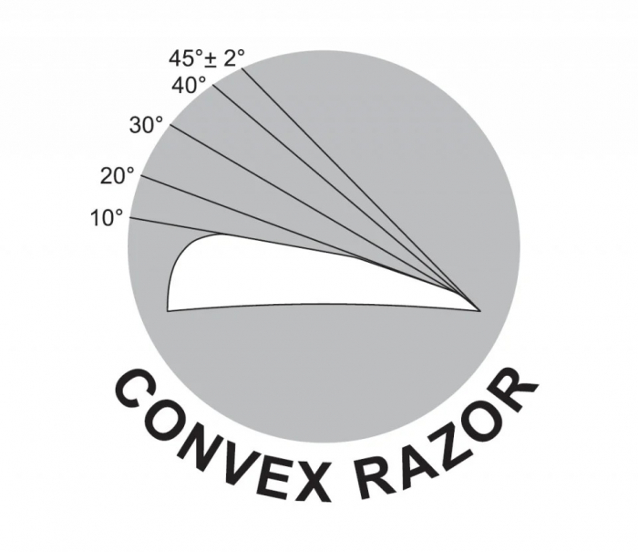 Kiepe Professional Foarfeca profesionala de tuns semi-offset pentru stangaci 5.5 inci Monster Cut Left [3]