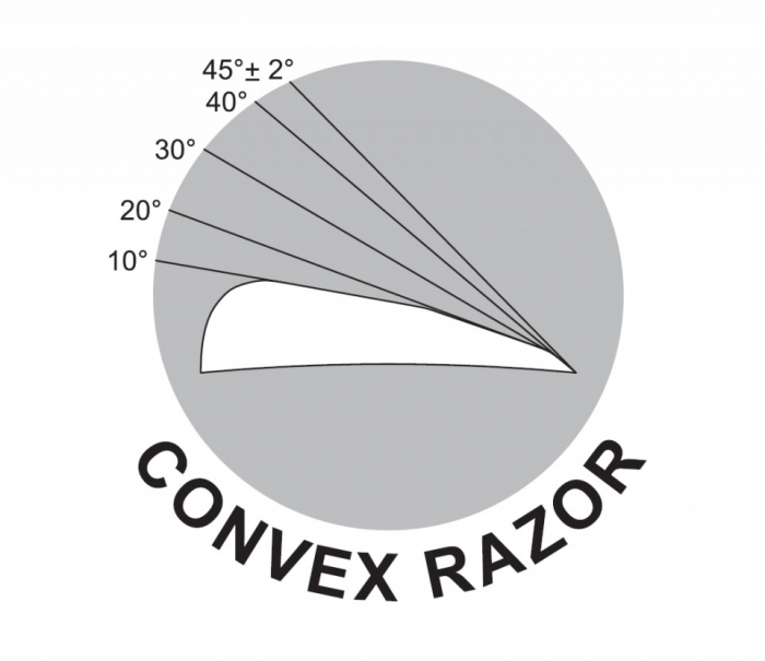 Kiepe Professional Foarfeca profesionala de tuns semi-offset pentru stangaci 6 inci Monster Cut Left [3]