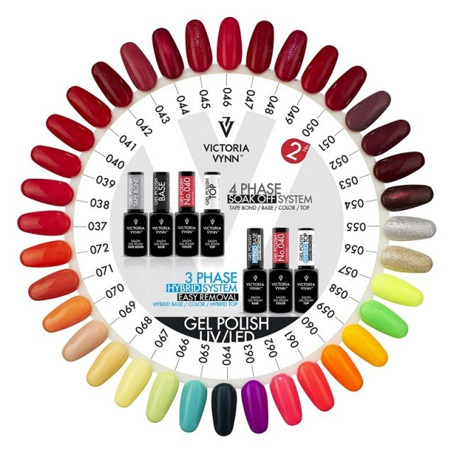 Oja semipermanenta Victoria Vynn Gel Polish 040 Scarlet Red 8 ml [2]