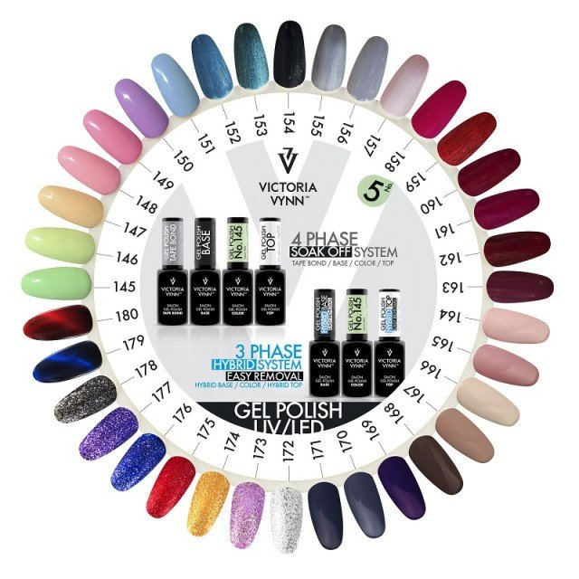 Oja semipermanenta Victoria Vynn Gel Polish 148 Endless Summer 8 ml [2]