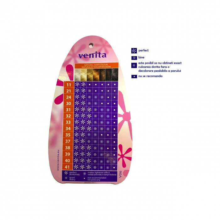 Paletar de culori spuma coloranta pentru par Trendy Mousse, Venita [3]