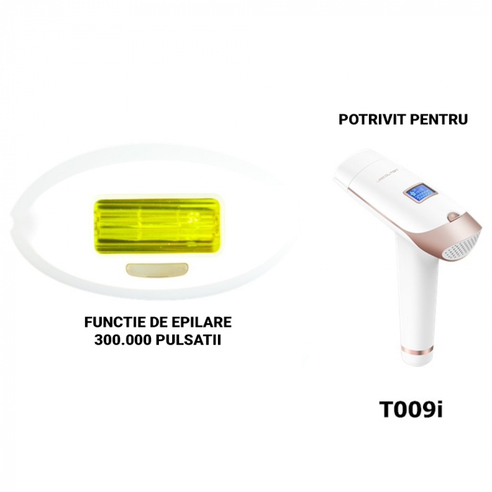 Rezerva cap pentru epilator IPL Lescolton T009I, epilare definitiva, 300.000 pulsatii [3]