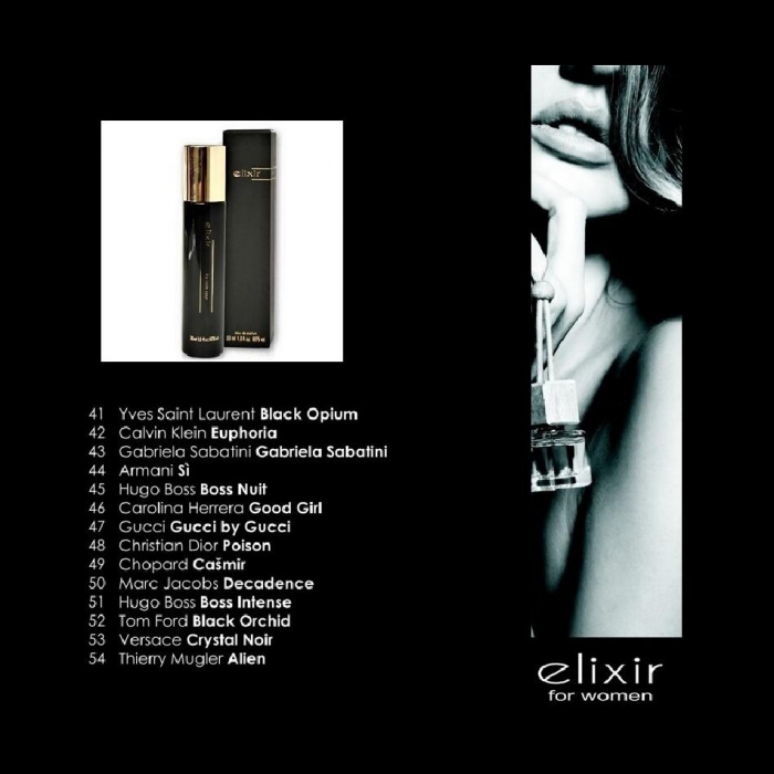 Set 7 Apa de parfum Cote d'Azur, Elixir, Black, Femei, 30ml Nr. 46 + 1 Tester GRATUIT [2]