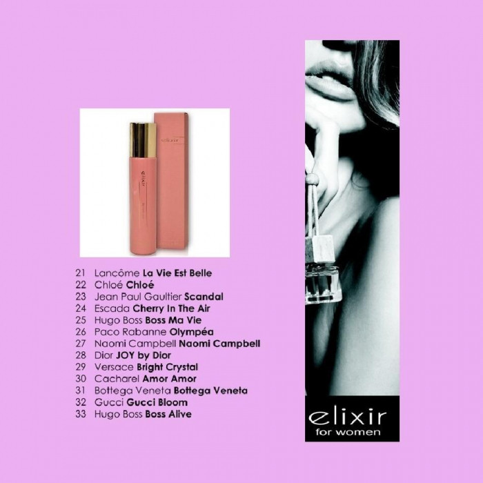 Set 7 Apa de parfum Cote d'Azur, Elixir, Pink, Femei, 30ml Nr. 29 + 1 Tester GRATUIT [2]