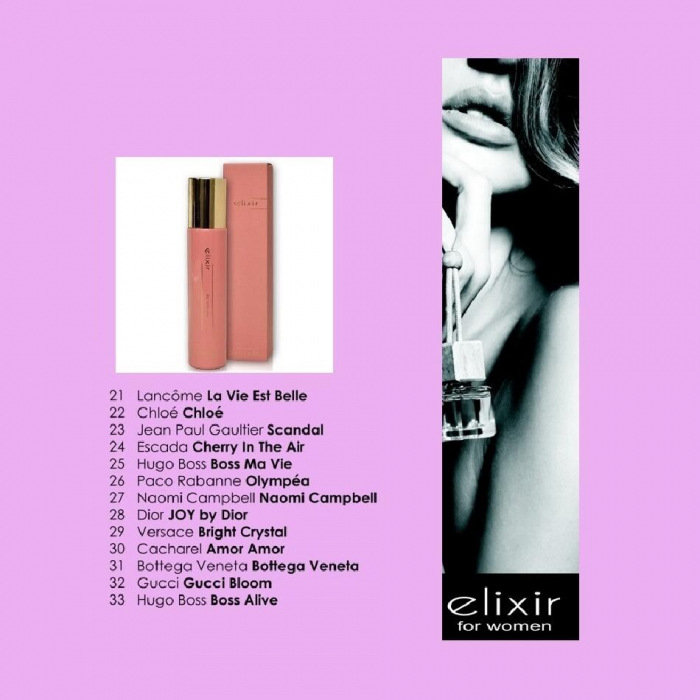 Set 7 Apa de parfum Cote d'Azur, Elixir, Pink, Femei, 30ml Nr. 30 + 1 Tester GRATUIT [2]