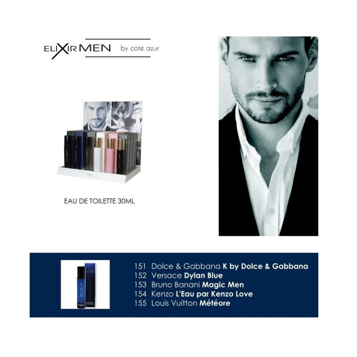 Set 7 Apa de toaleta Cote d'Azur, Elixir, Blue, Barbati, 30ml Nr. 153 + 1 Tester GRATUIT [2]