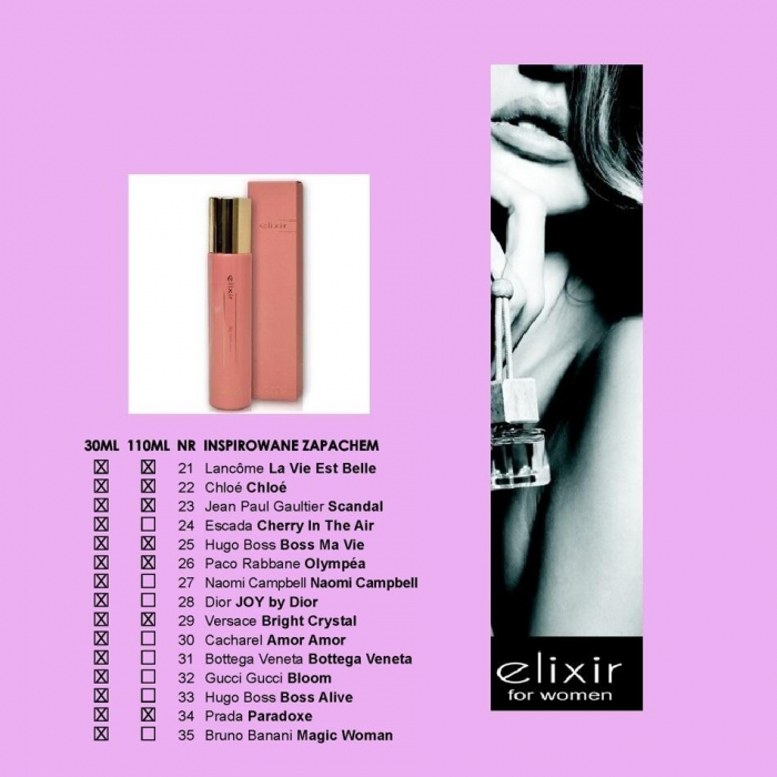 Set 7 x Apa de parfum Cote d'Azur, Elixir, Pink, Femei, 30ml + Tester Gratuit [2]