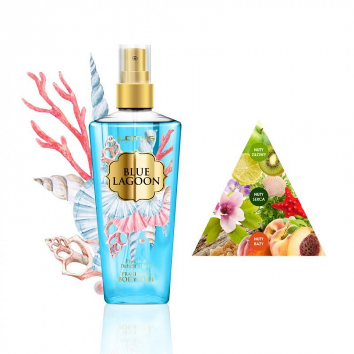 Spray de corp Lotus Pure Sensation Blue lagoon - freesia & delicate daisy Revers 210ml [2]