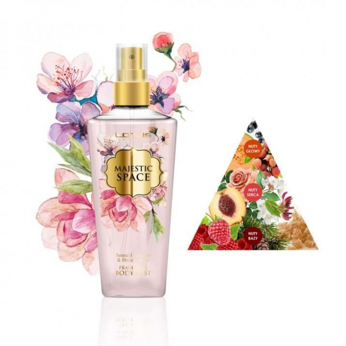 Spray de corp Lotus Pure Sensation Majestic space -jasmine & honeysuckle Revers 210ml [2]