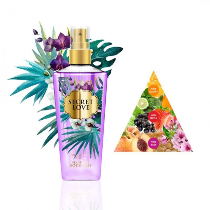 Spray de corp Lotus Pure Sensation Secret love - peach & cherry blossom Revers 210ml [2]