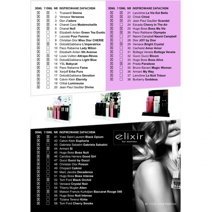 Tester - Apa de parfum Cote d'Azur, Elixir, Black, Femei, 30ml [2]