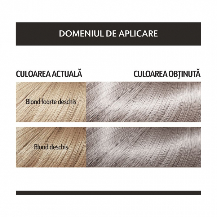 Vopsea de par fara amoniac Loncolor Expert Oil Fusion 50 ml [2]
