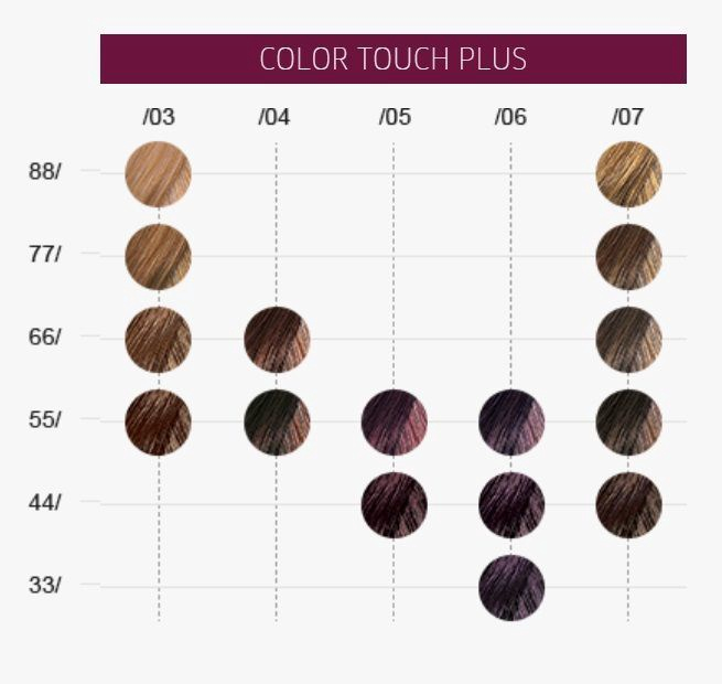 Краски тени для волос
