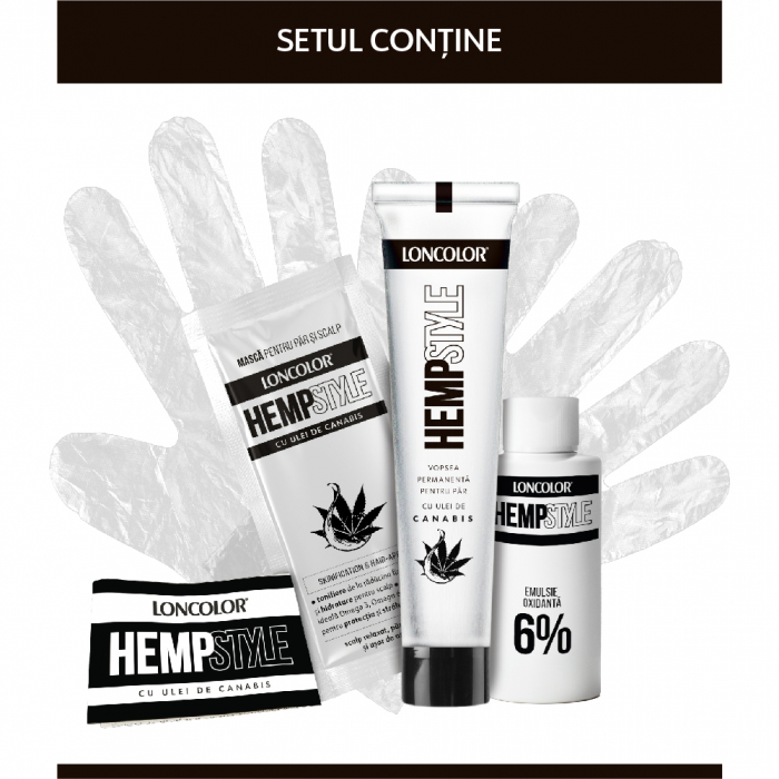 Vopsea de par permanentă cu amoniac Loncolor HEMPstyle 100ml [4]