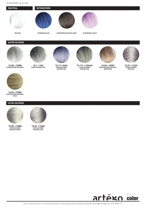 Vopsea de par profesionala Artego It's Color 150 ml [6]