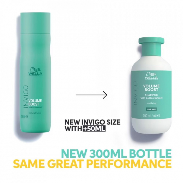 Wella Professionals Sampon de volum pentru par fin Invigo Volume Boost 300ml [2]