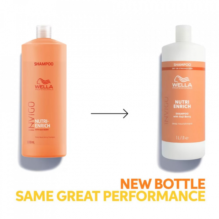 Wella Professionals Sampon intens nutritiv pentru par uscat Invigo Nutri Enrich 1000ml [2]