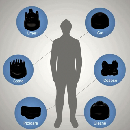 Aparat de masaj Lila Care, pentru spate, umeri, picioare, maini, gat, abdomen, cu 6 capete detasabile, 24 W, gri [4]