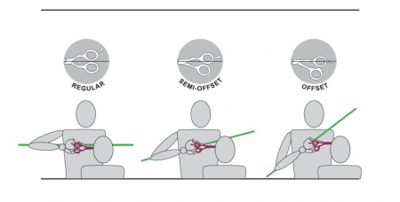 Kiepe Professional Foarfeca profesionala de tuns dreapta 6 inci 2451 Gold [2]