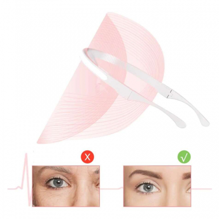 Masca facial LED, Fototerapie, IDC Institute [5]
