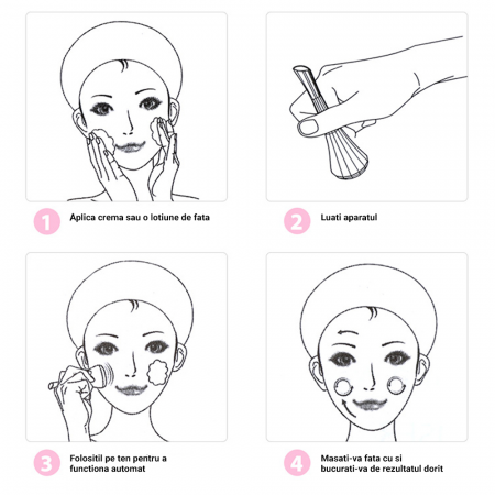 Mini dispozitiv de ridicare a fetei Lila Care, facial si lifting, cu microcurent, alb-gri [5]