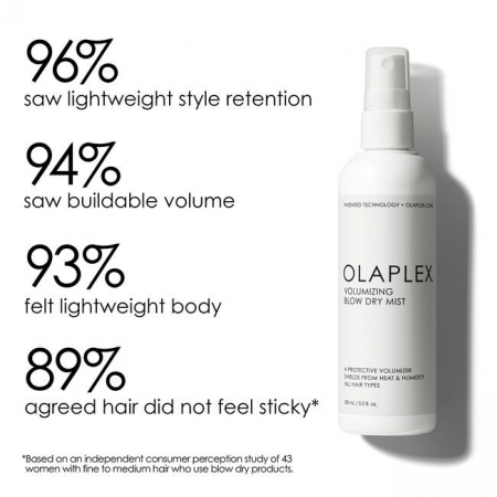 Olaplex Spray pentru volum, protectie termica si uscare rapida Volumizing Blow Dry Mist 150ml [1]