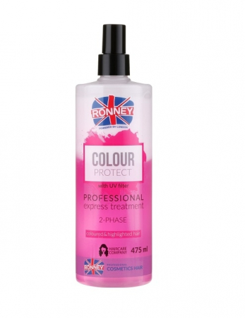 Masca de par - Ronney Professional Colour Protect Tratament leave-in pentru par vopsit 475 ml